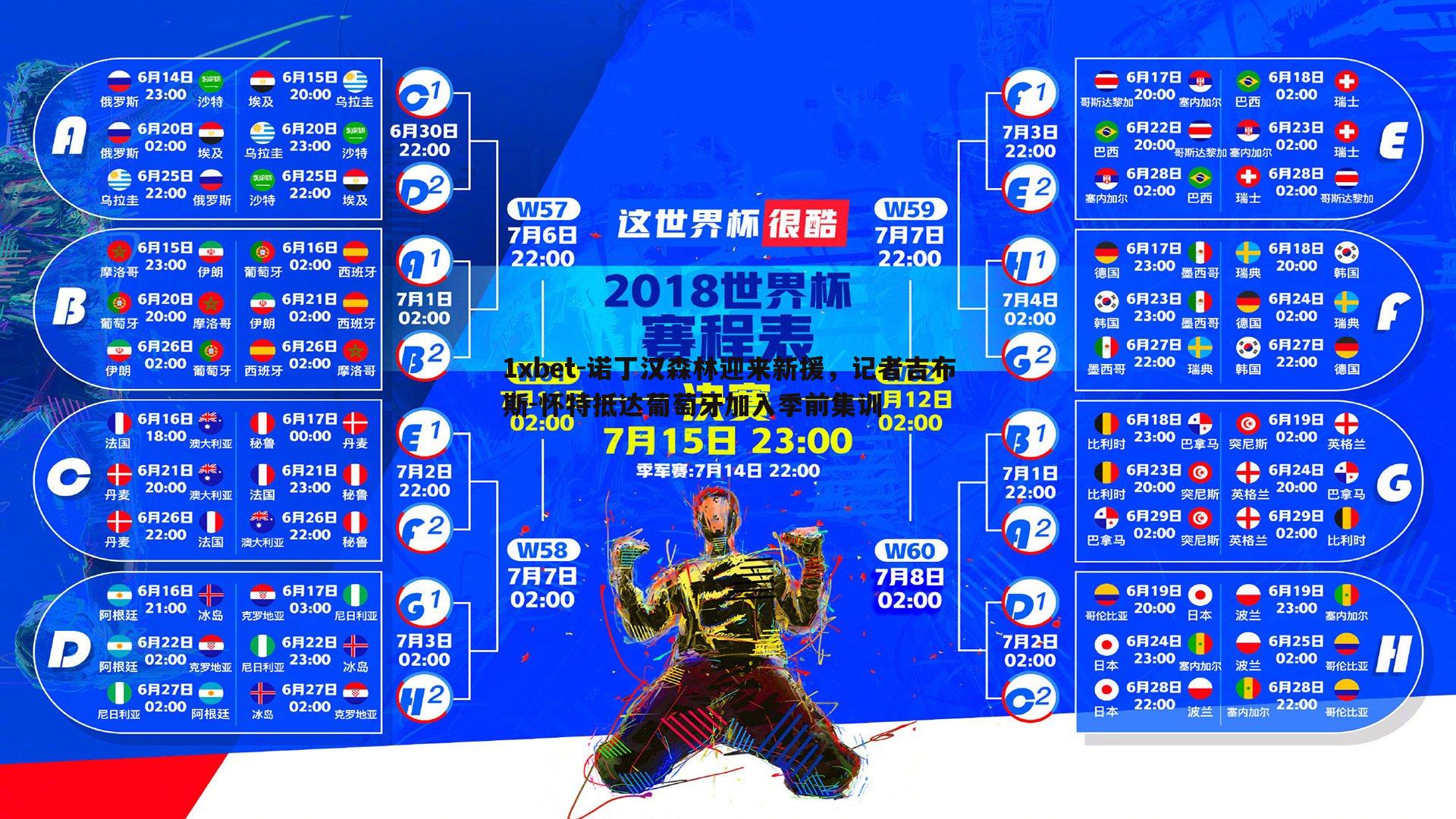 诺丁汉森林迎来新援，记者吉布斯-怀特抵达葡萄牙加入季前集训